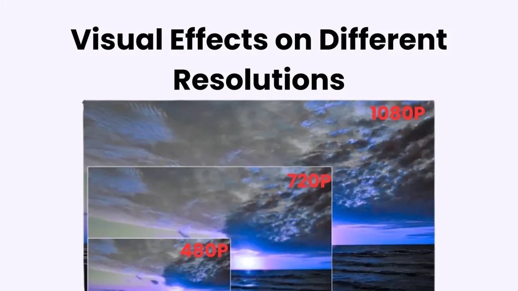 Banner showing the resolution adjustment for visual understanding.