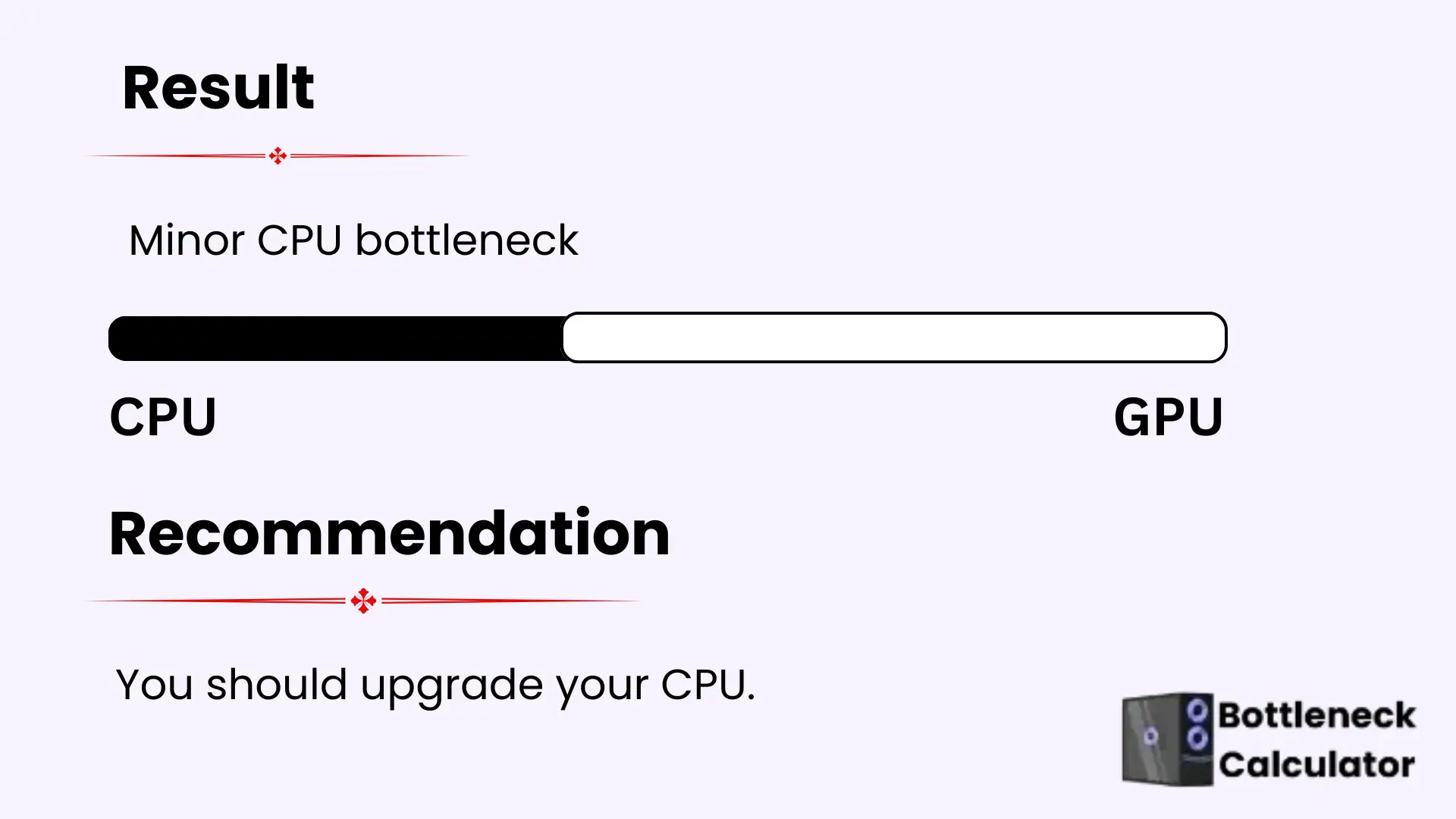 Free PC Bottleneck Calculator: Check CPU & GPU Performance 18 This image demonstrates a bottleneck calculator's result with a minor CPU bottleneck, and its upgrade recommendation.