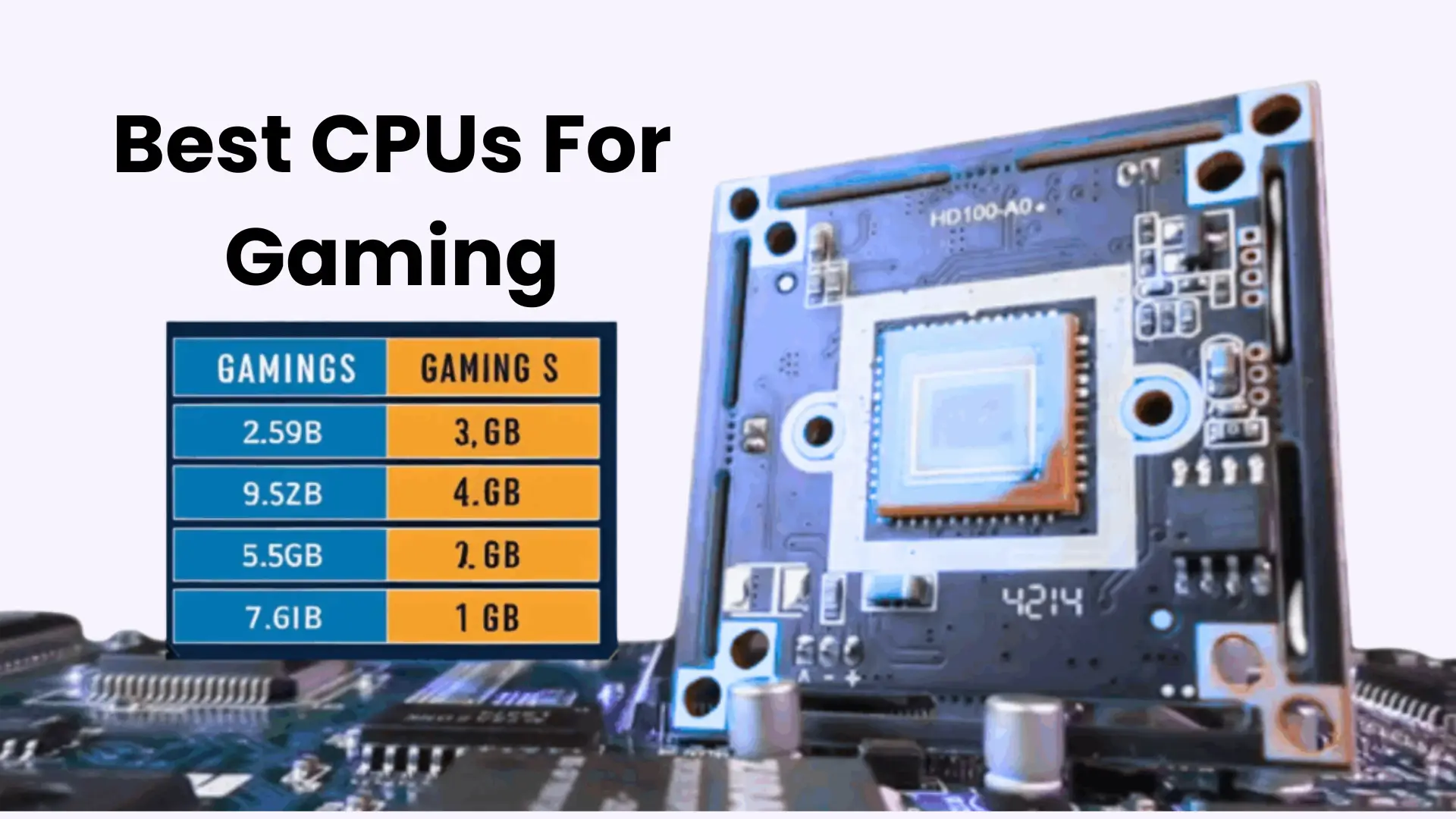 Choose the Best CPUs for Gaming to Boost PC Performance📺 1 Best CPUs for gaming performance.
