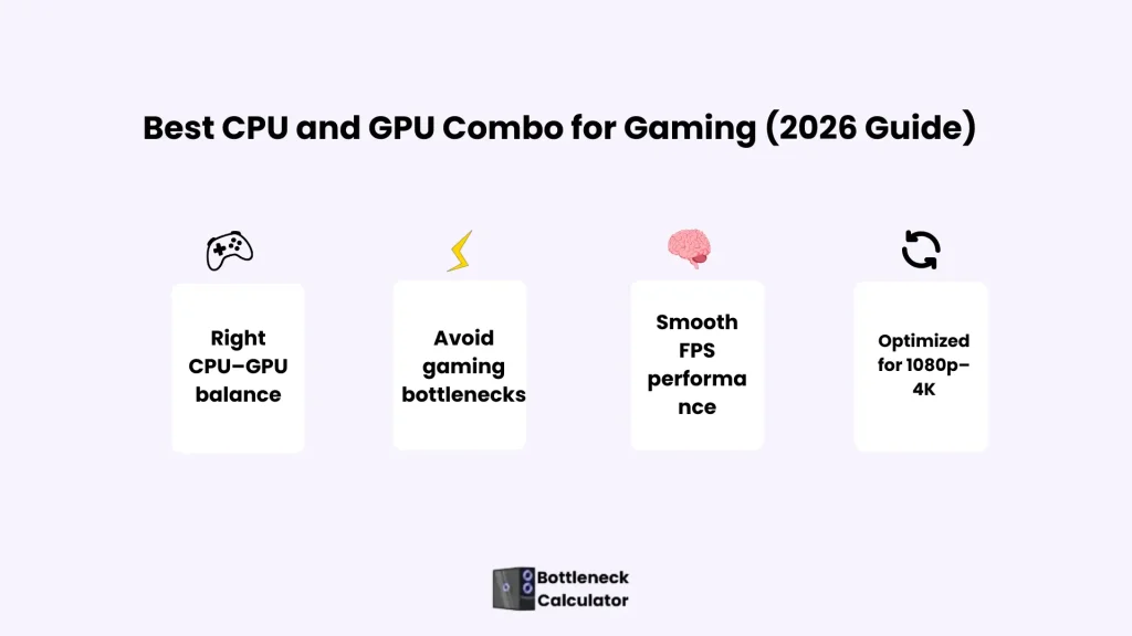 Best CPU and GPU combo for balanced gaming performance in 2026.