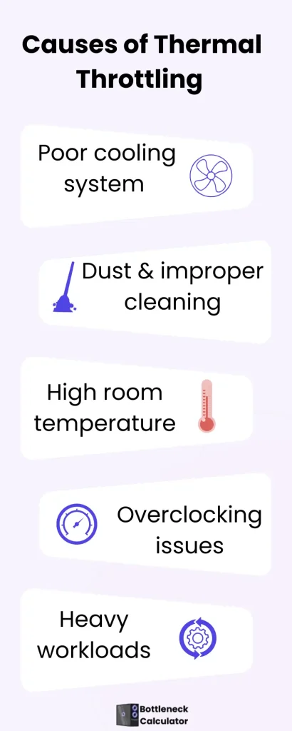 causes of thermal throttling including poor cooling, dust buildup, and overheating.