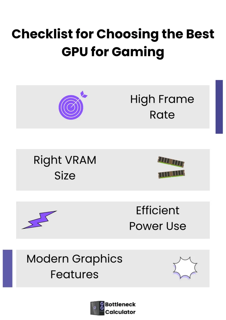 This infographic describes the checklist for choosing the best GPU.