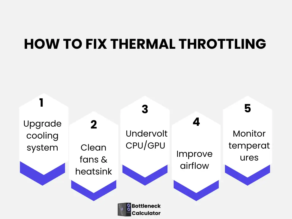 Tips to fix thermal throttling and reduce cpu overheating.