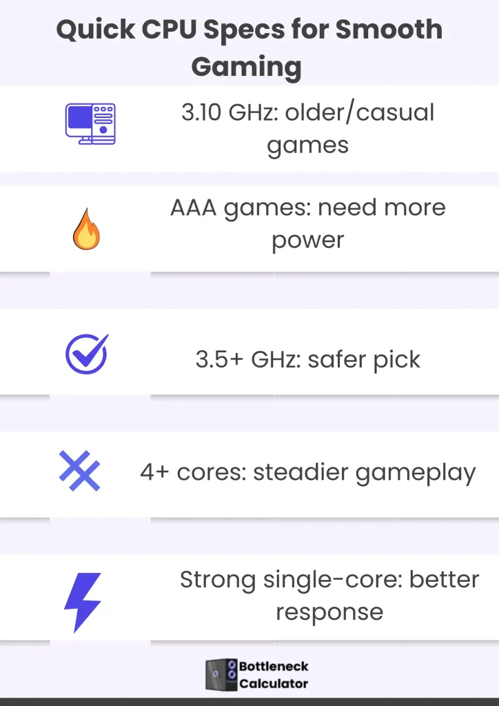 Choose the Best CPUs for Gaming to Boost PC Performance📺 7 This infographic shows quick CPU specs for smooth gaming.