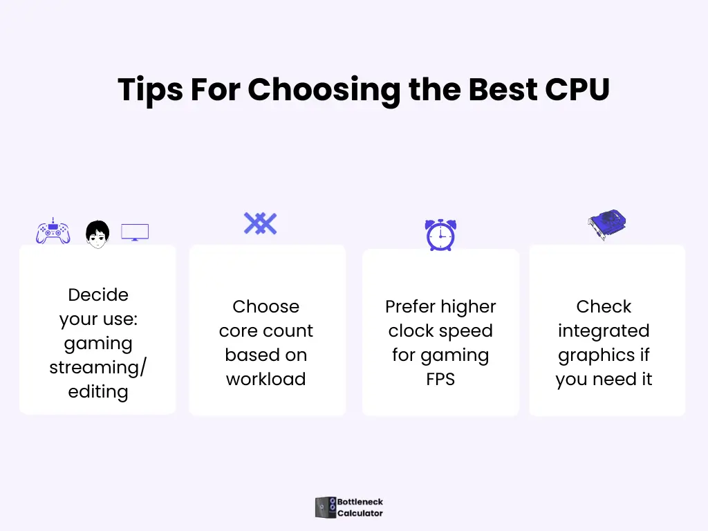 Choose the Best CPUs for Gaming to Boost PC Performance📺 5 This infographic explains tips for choosing the best GPU.